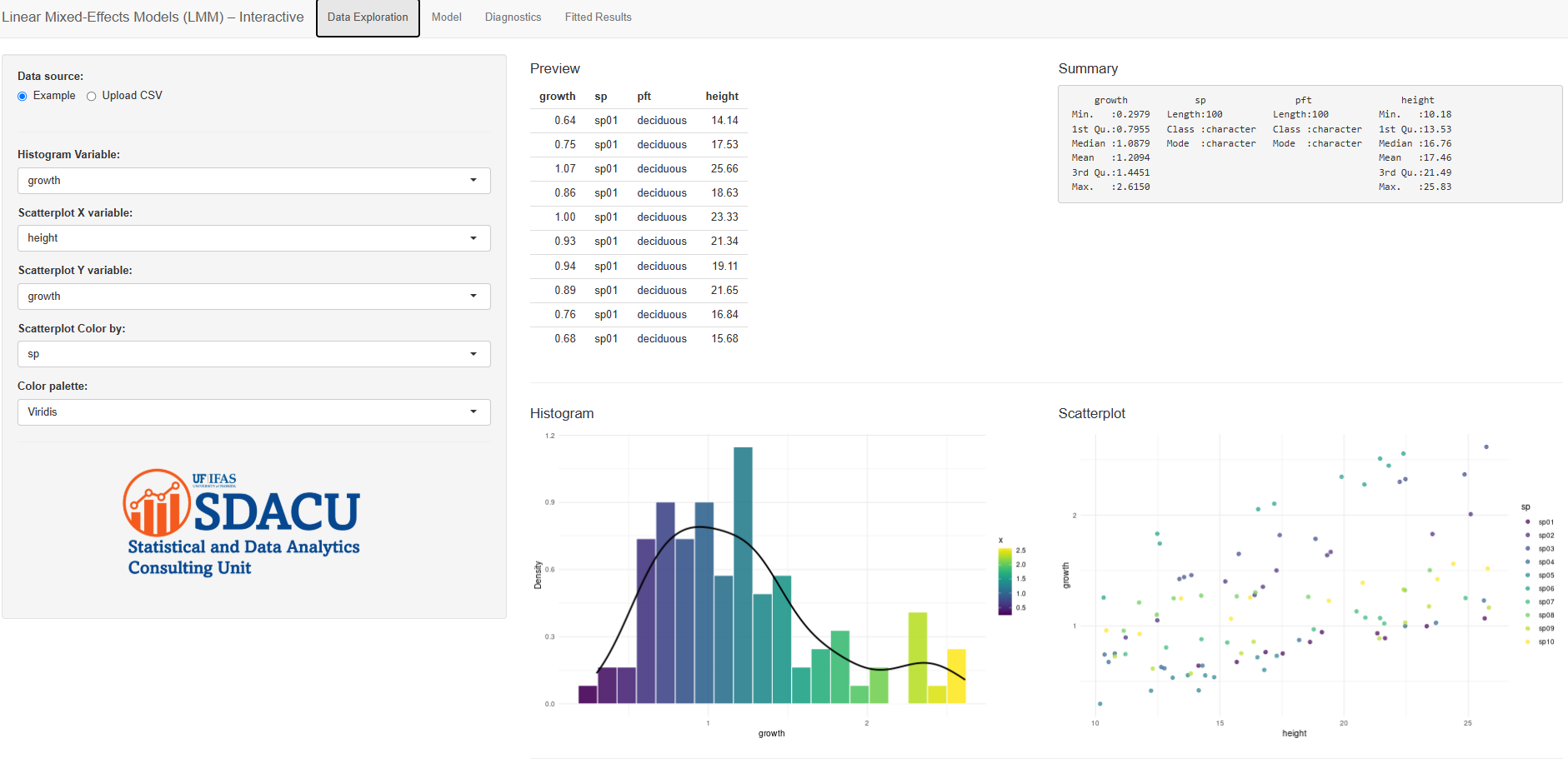 Screenshot of the Shiny app interface for running linear mixed models